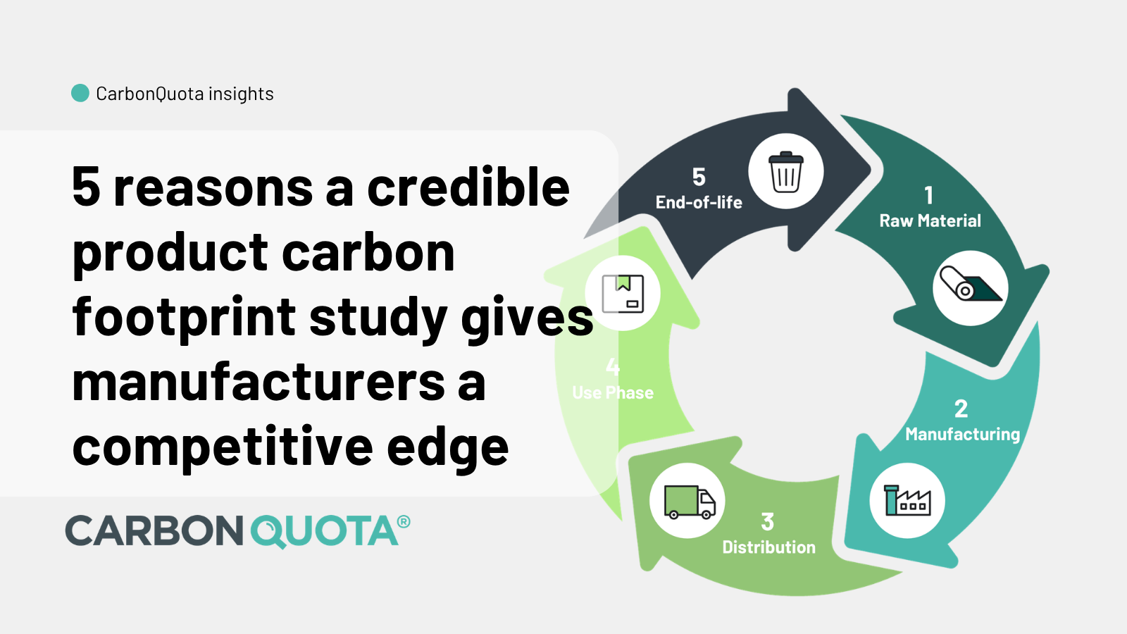 PCF-5 resaons-a-credible-product-carbon-footprint-study-gives-manufaturers-a-competitive-edge